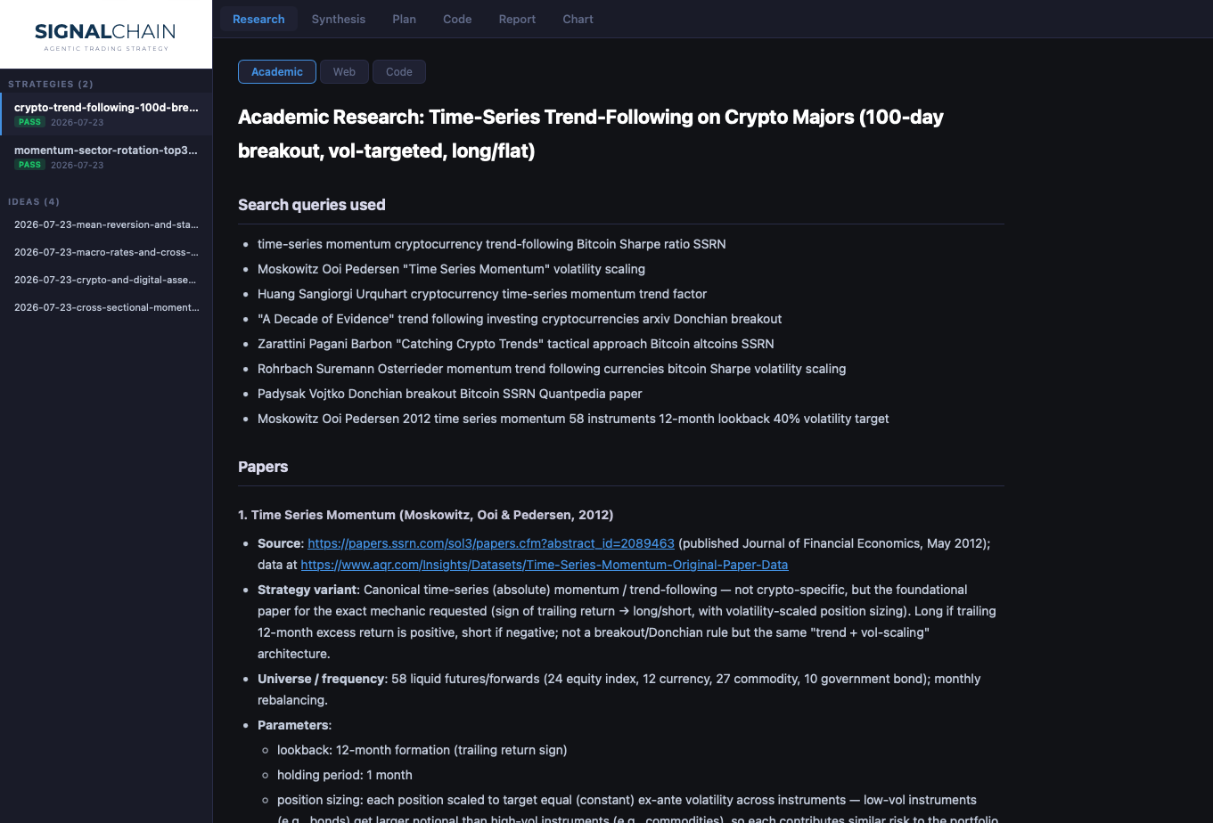The SignalChain dashboard generated by /signalchain-view